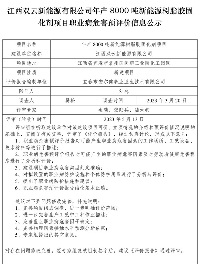 江西雙云新能源有限公司年產(chǎn)8000噸新能源樹脂膠固化劑項(xiàng)目職業(yè)病危害預(yù)評價信息公示.jpg